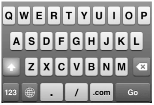 Keyboard for url visible on HTML forms devices