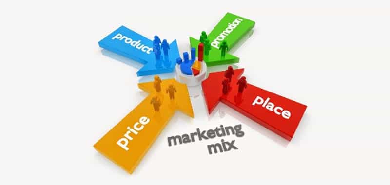 Marketing Mix Online en Internet y las 4 PES | Administrar un Sitio Web | El marketing online posee atributos esenciales que le diferencian del marketing convencional, como la interactividad del medio y su alcance global
