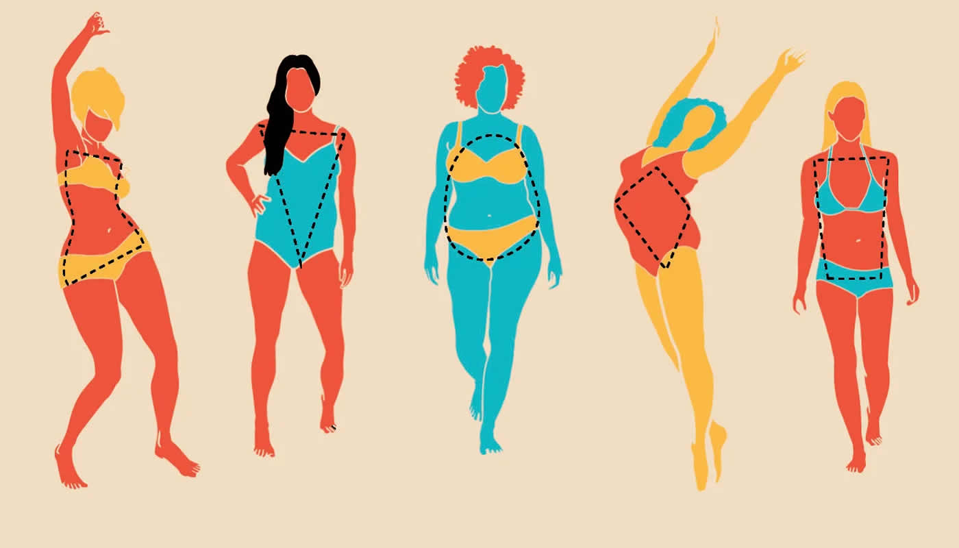 Cuáles son los tipos de cuerpos y cómo calcular tu forma ideal - Cada cuerpo es único, y conocer tu forma corporal puede ayudarte a resaltar tus características y sentirte más cómodo en tu propia piel
