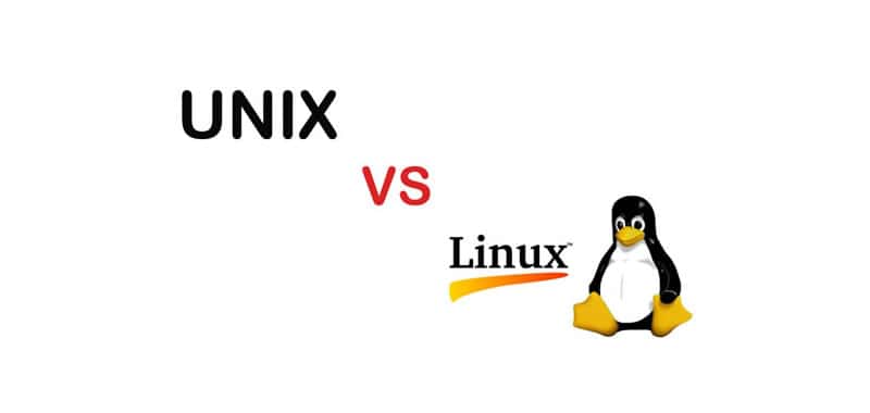 Características y ventajas de UNIX y Linux | Administrar un Sitio Web | Seguramente se estará preguntando qué ventajas puede ofrecer  UNIX respecto a los modernos sistemas actuales. Después de todo se trata de un  dinosaurio informático con décadas de historia a sus espaldas.